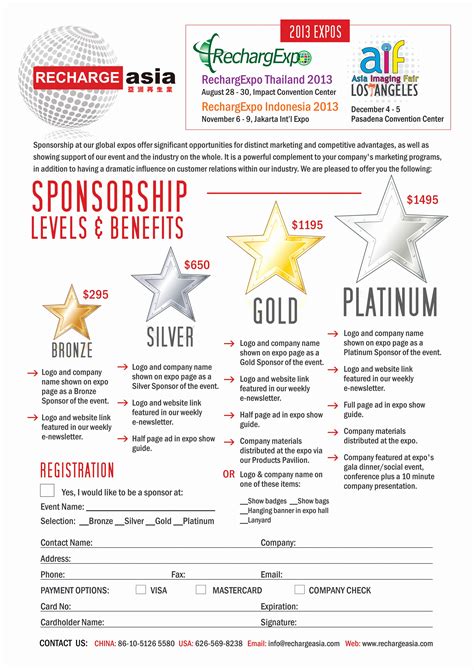 Sponsorship packet template  Your company name will be announced at half-time of all home games